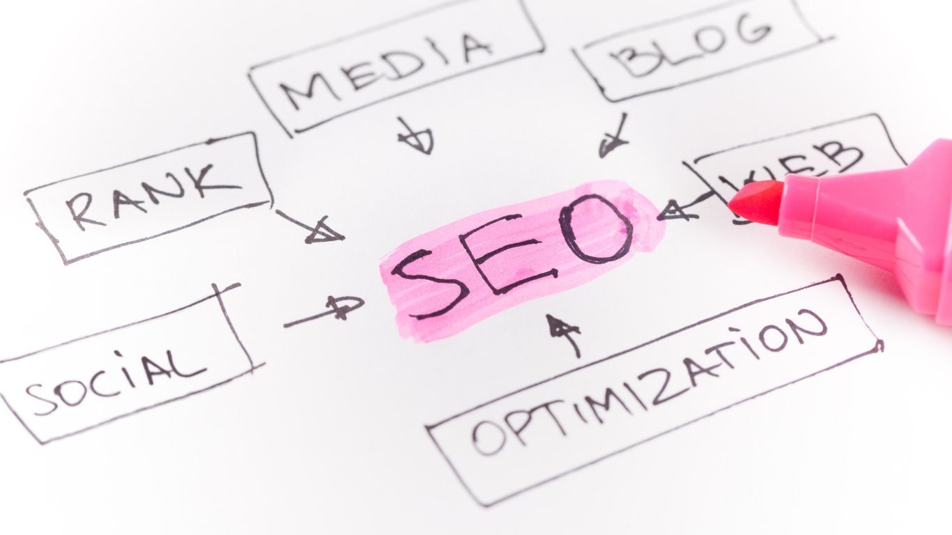 The Importance of Schema Markup for SEO in 2026